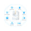 TP-Link (Tapo H100) Smart Hub with Chime (Hub Required) Networking Products > Routers