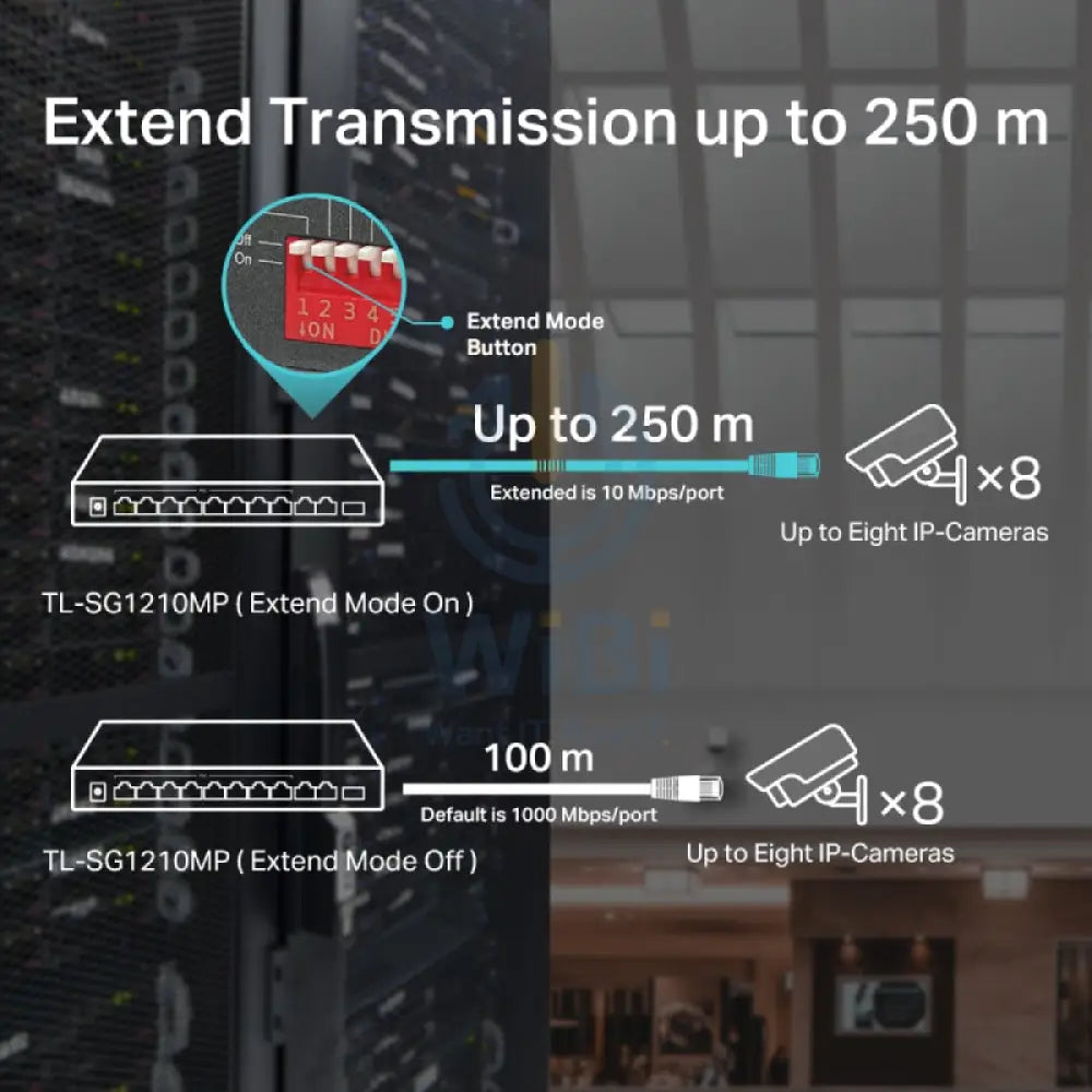 تي بي لينك (TL-SG1210MP) منفذ جيجابت كمبيوتر مكتبي مفتاح مع منفذ PoE + - 20 جيجابت في الثانية / شبكة محلية  منتجات الشبكات > مفاتيح