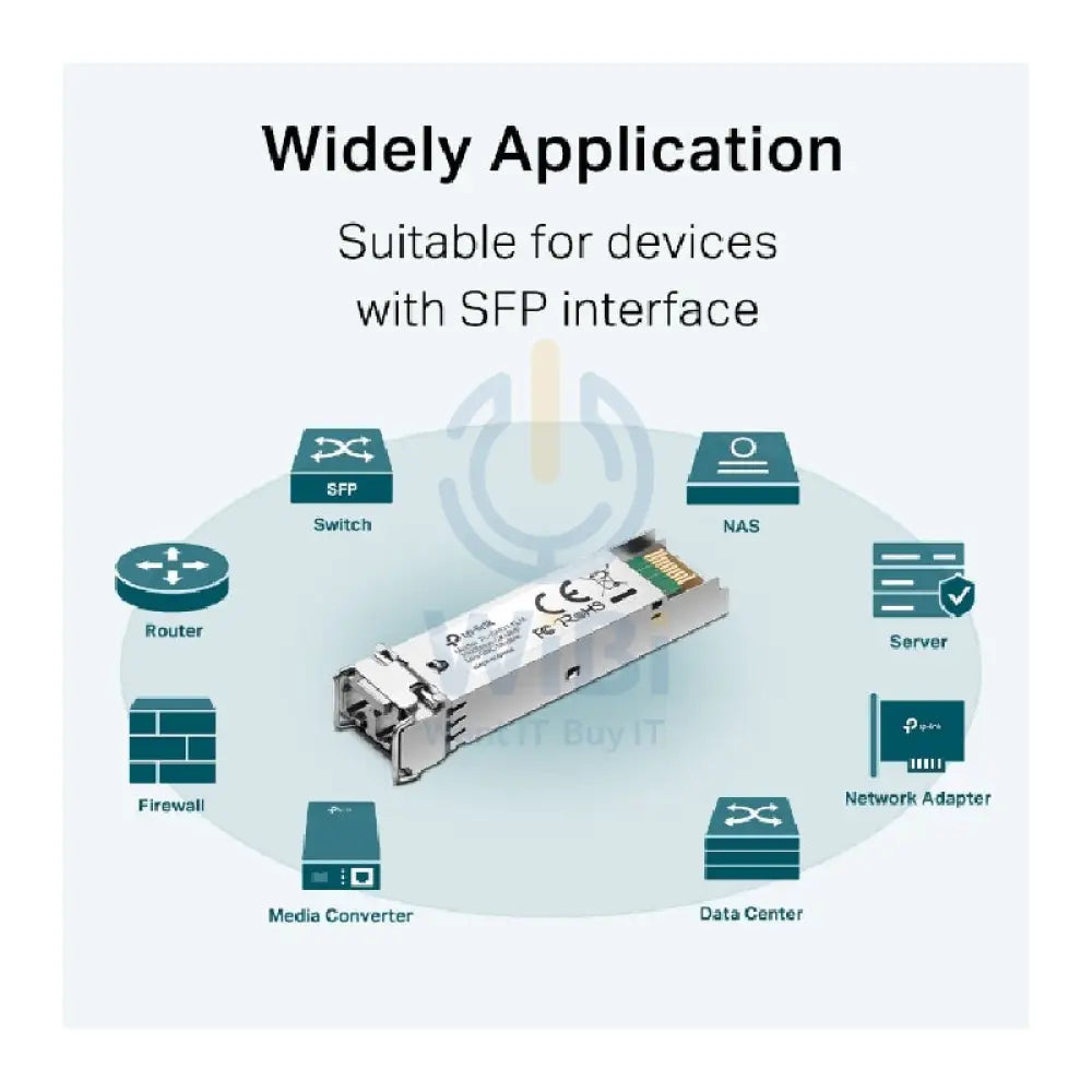 TP-Link (TL-SM311LM) MiniGBIC Module - Up to 550m / 1.25Gbps / LC/UPC Networking Products > Wireless Access Point