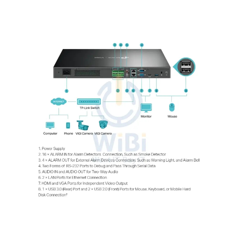 TP-Link (VIGI NVR4032H) VIGI 32 Channel Network Video Recorder - 320 Mbps / USB / LAN Cameras > Camcorders