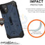 UAG iPhone 12 mini Pathfinder Case - Mallard Accessories > Mobiles & Tablets > Mobiles > Screen Protectors & Covers
