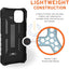 UAG iPhone 12 mini Pathfinder Case - Silver Accessories > Mobiles & Tablets > Mobiles > Screen Protectors & Covers