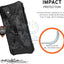 UAG iPhone 12 mini Pathfinder SE Camo Case - Midnight Camo Accessories > Mobiles & Tablets > Mobiles > Screen