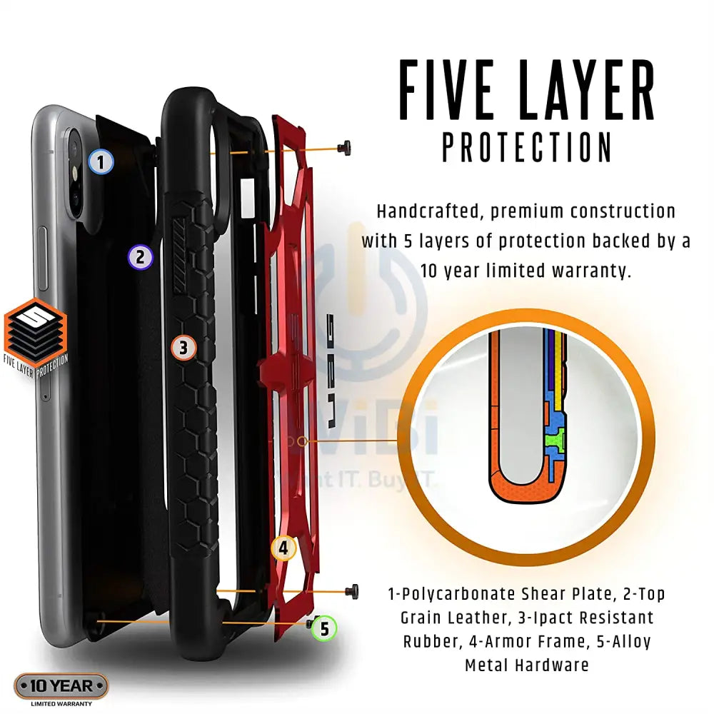 UAG iPhone XR Monarch Case - Crimson/Black Leather Accessories > Mobiles & Tablets > Mobiles > Screen Protectors &