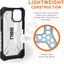 UAG Plasma Case - Apple iPhone 12 mini / Ice Accessories > Mobiles & Tablets > Mobiles > Covers & Cases