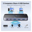 UGREEN CM662 Switch Selector 2 In 4 out Sharing Switch Hub With Remote 5Gbps / 3x USB A / 1x USB C / Black Accessories
