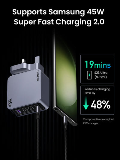 يوجرين  برو منفذ  سريع شاحن  160W / يو اس بي/ يو اس بي