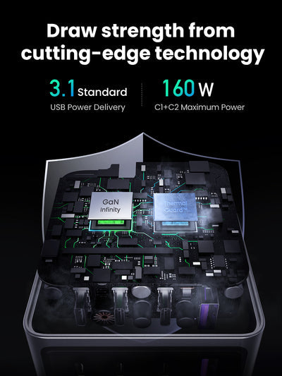 يوجرين  برو منفذ  سريع شاحن  160W / يو اس بي/ يو اس بي