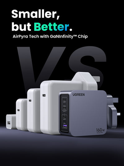 يوجرين  برو منفذ  سريع شاحن  160W / يو اس بي/ يو اس بي
