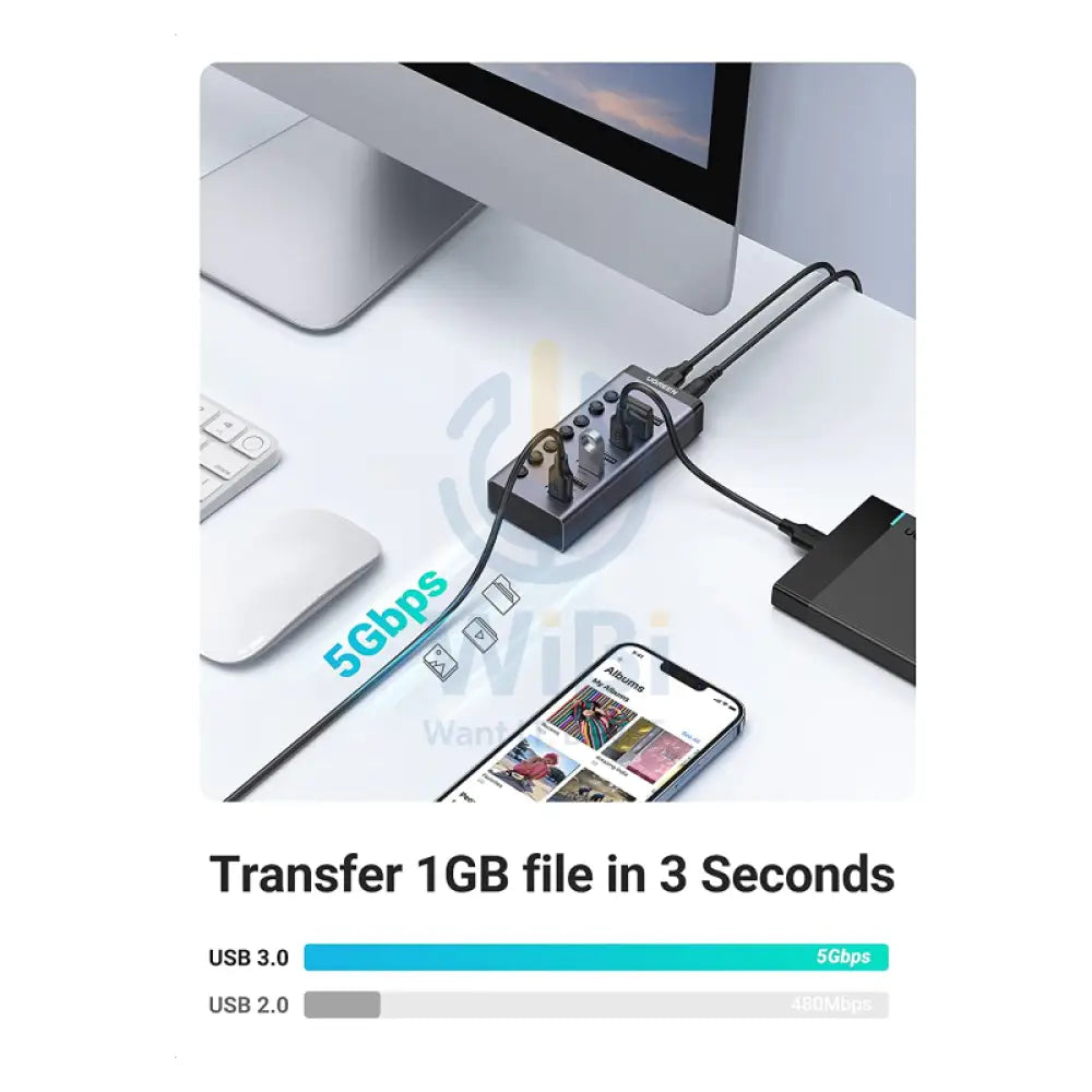 يوجرين يو اس بي 3.0 منفذ موزع(DC: 5.5) طاقة مزود (المملكة المتحدة) اكسسوارات > طاقة محولات