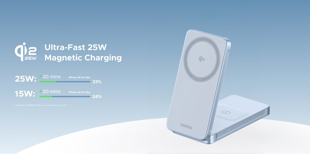 UGREEN QI2 2-in-1 Magnetic Wireless Charger - 25W / Blue