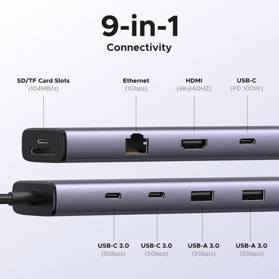 UGREEN Revodok 9-In-1 USB C Hub - HDMI / Ethernet / 100W PD / USB-A / SD/TF card slot