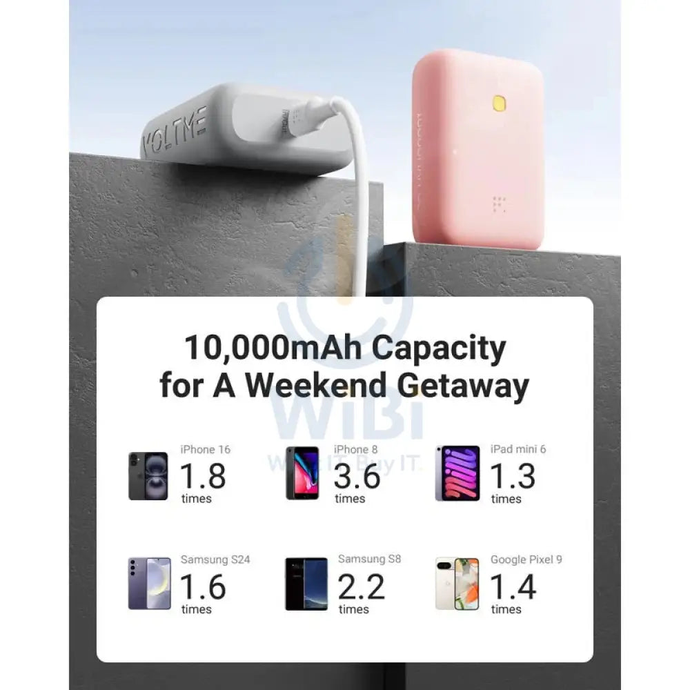 VOLTME Hypercore Lite Power Bank - 10000mAh / 22.5W / USB-C / USB-A / Pink Accessories > Power Bank