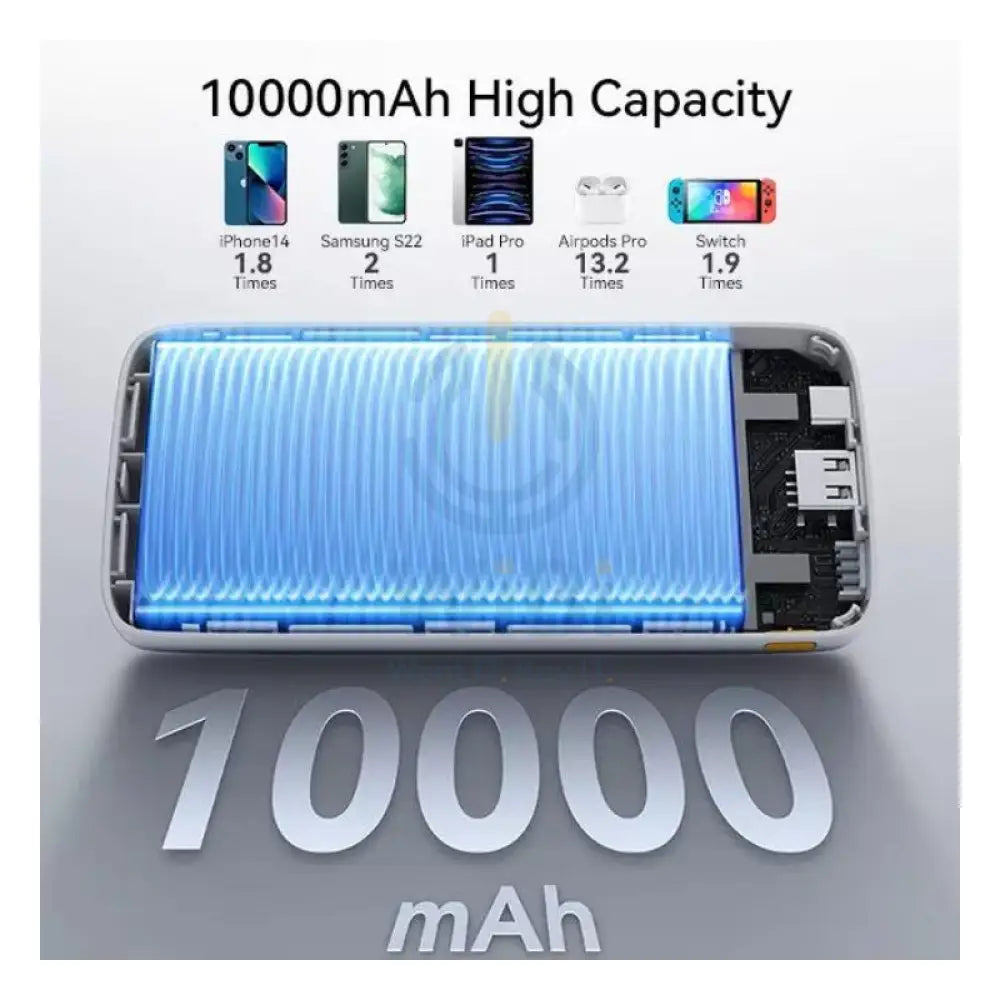 VOLTME Hypercore Ultra-Thin Power Bank - 10000mAh / 22.5W / USB-C / USB-A / Black Accessories > Power Bank