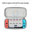 Wiwu Shell Lite Nintendo Switch Game Controller Cover - Black Accessories > Other Accessories > Gaming Zone