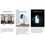 Xiaomi 360° Home Security Camera 2K Pro - 2K / 1296p / H.265 / F1.4 / White Cameras > Security Cameras > Offer Zone