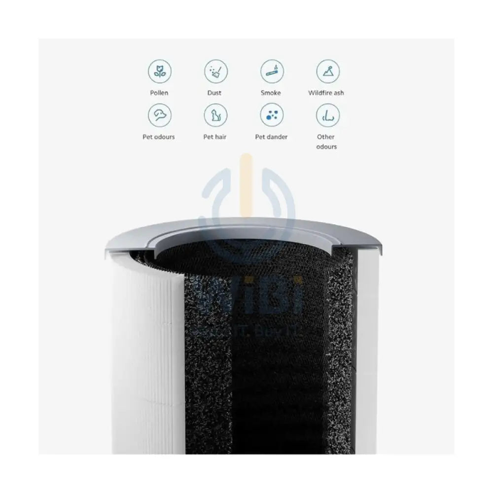 شاومي ذكي اير 4 مضغوط 16 27 م² / أبيض اكسسوارات > أجهزة ذكي