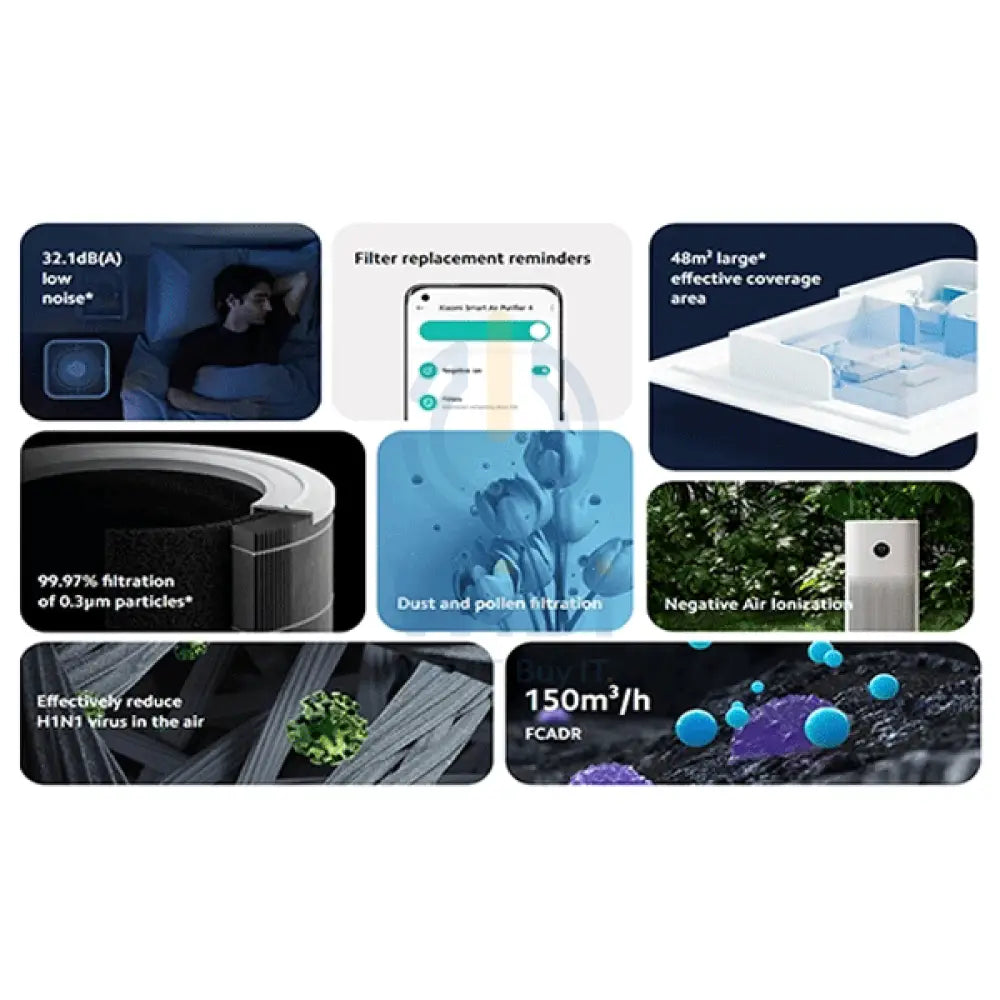 Xiaomi Smart Air Purifier Elite Uk - White Accessories > Smart Devices