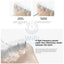 Xiaomi Water Flosser 2 - White Accessories > Smart Devices