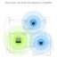 Xiaomi Wi-Fi Range Extender Pro - 300 Mbps / 2.40GHz / Black Networking Products > Wireless Access Point
