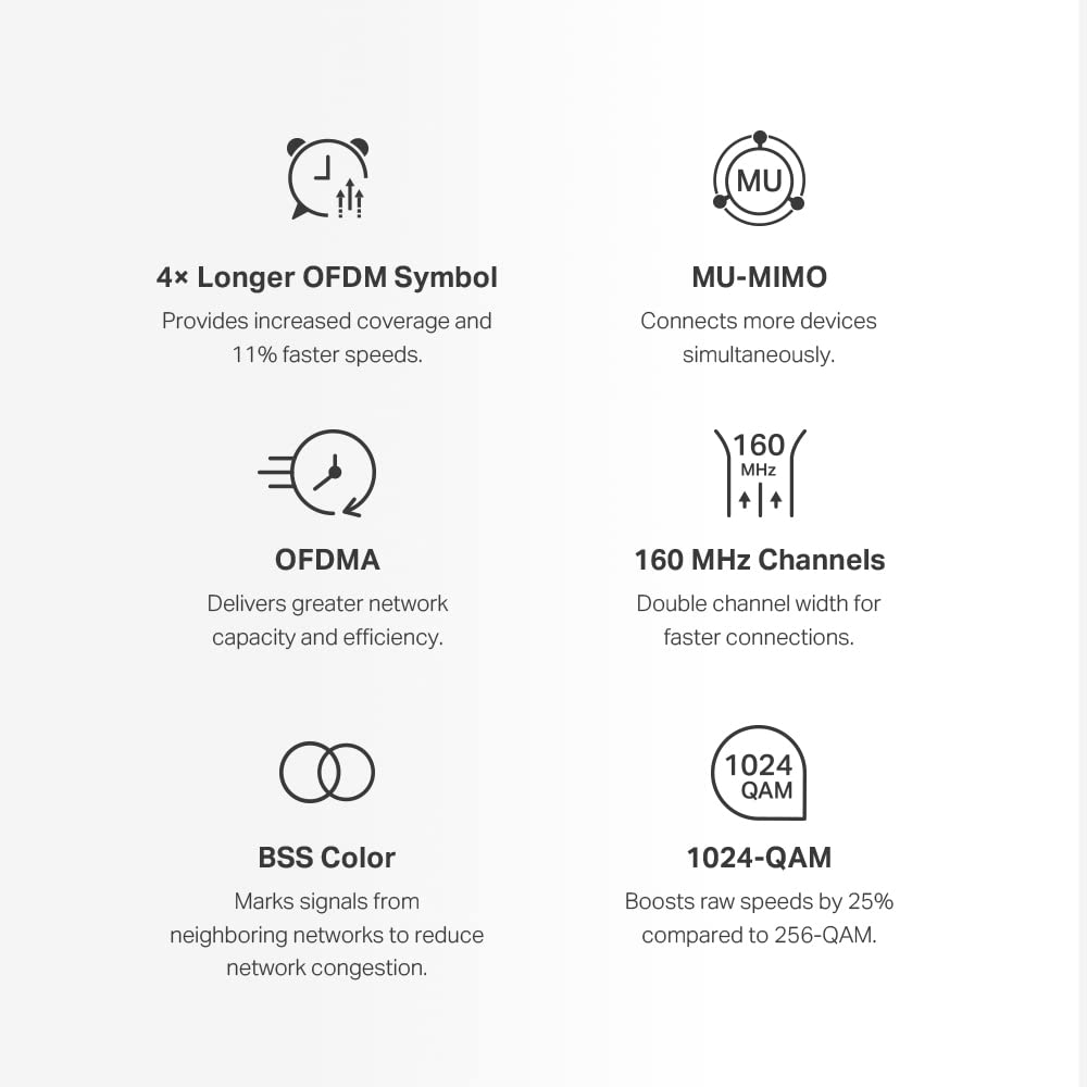 Mercusys H80X AX3000 Whole Home Mesh Wi-Fi 6 System - 2.4 GHz, 5 GHz / White