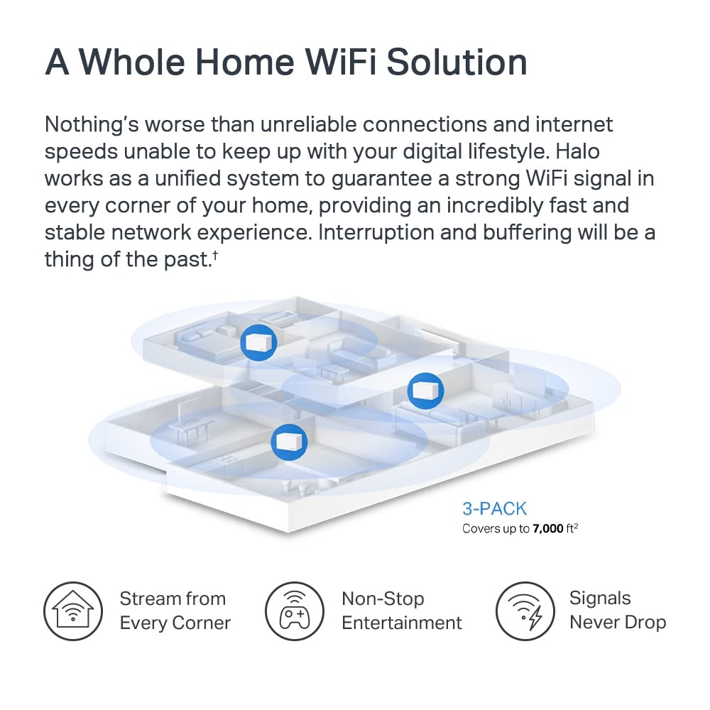 Mercusys H80X AX3000 Whole Home Mesh Wi-Fi 6 System - 2.4 GHz, 5 GHz / White