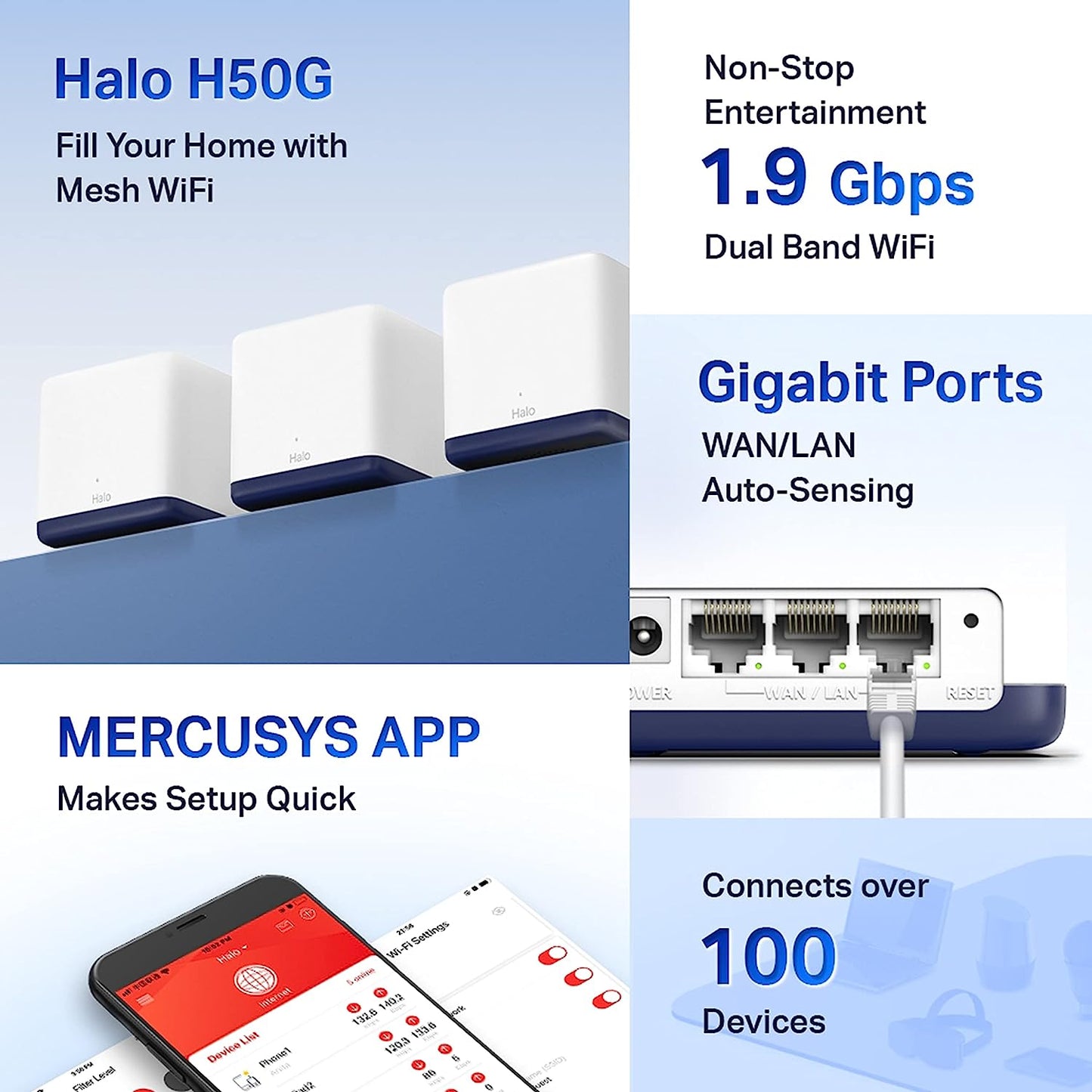 Mercusys H80X AX3000 Whole Home Mesh Wi-Fi 6 System - 2.4 GHz, 5 GHz / White