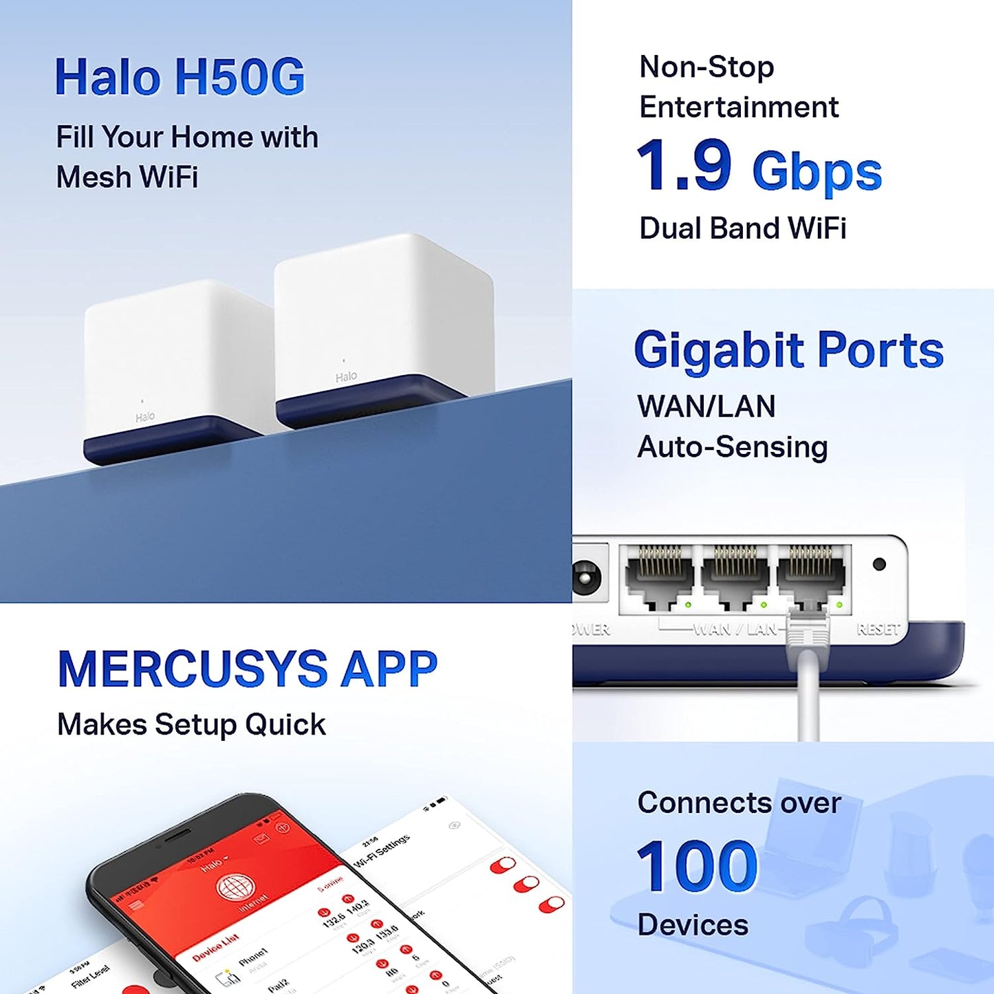 Mercusys H80X AX3000 Whole Home Mesh Wi-Fi 6 System - 2.4 GHz, 5 GHz / White