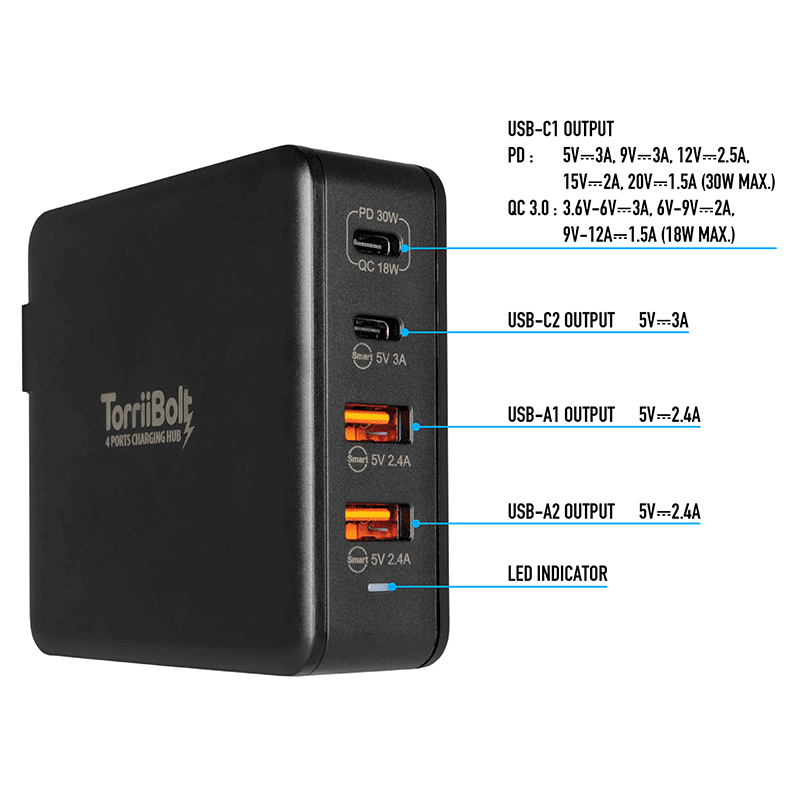 Torrii Bolt 4 Port Charging Hub 47W With One Torrii Kevable PD cable & One Torrii Kevable 3In1 cable - Black