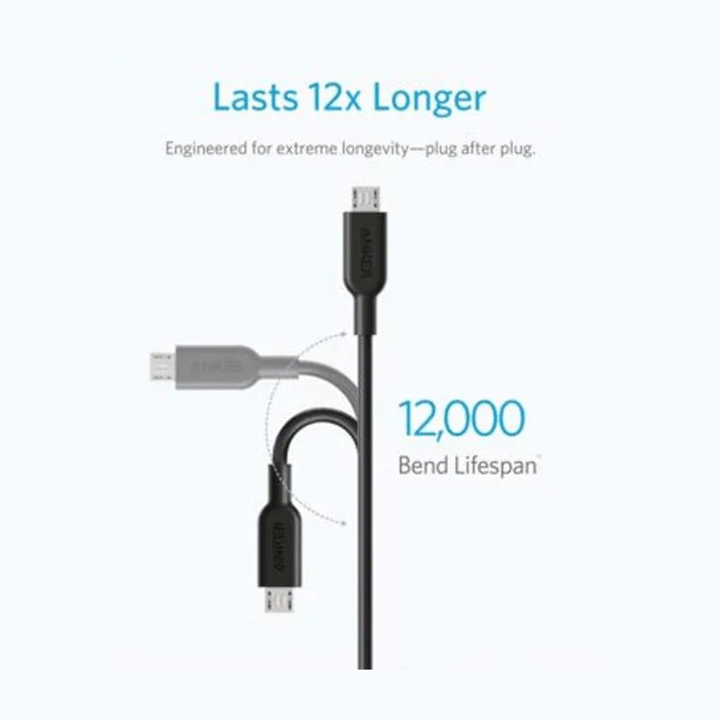 Anker 3 in 1 PowerLine II (0.9m) C89 - Black