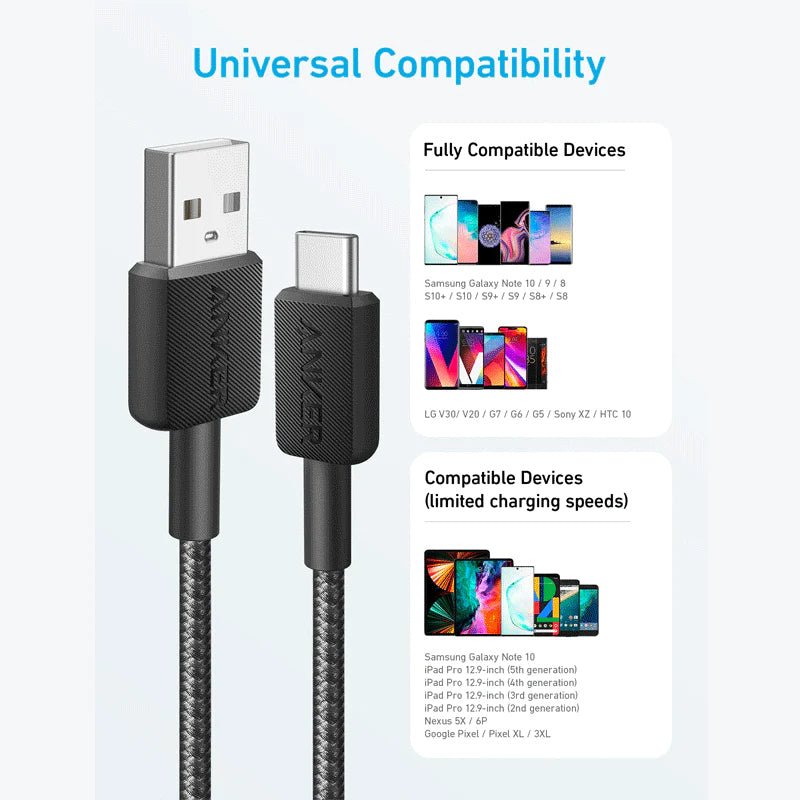 Anker 322 USB-A to USB-C Cable / 15W / 1.8m / 6ft / Black