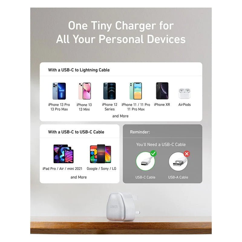 Anker 511 Nano Pro Charger Adapter - 20W / USB-C / Lavender
