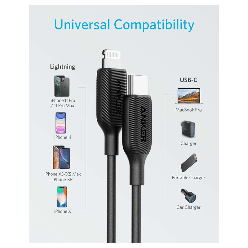 Anker PowerLine III Lightning Cable - USB-C / 1.8m / Black