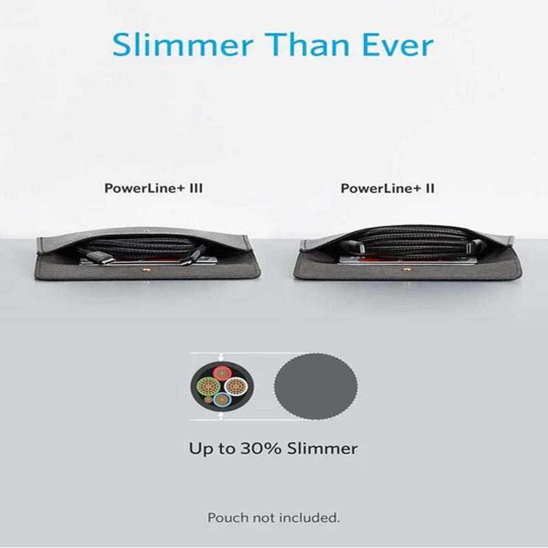 Anker Slimmer Yet Stronger PowerLine + III - USB-C to Lightning / 3ft / Black