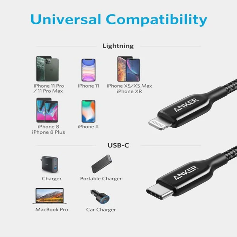 Anker Slimmer Yet Stronger PowerLine + III - USB-C to Lightning / 3ft / Black