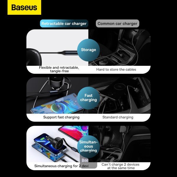 Baseus Enjoyment Retractable 2-in-1 Car Charger C+L 30W – Black