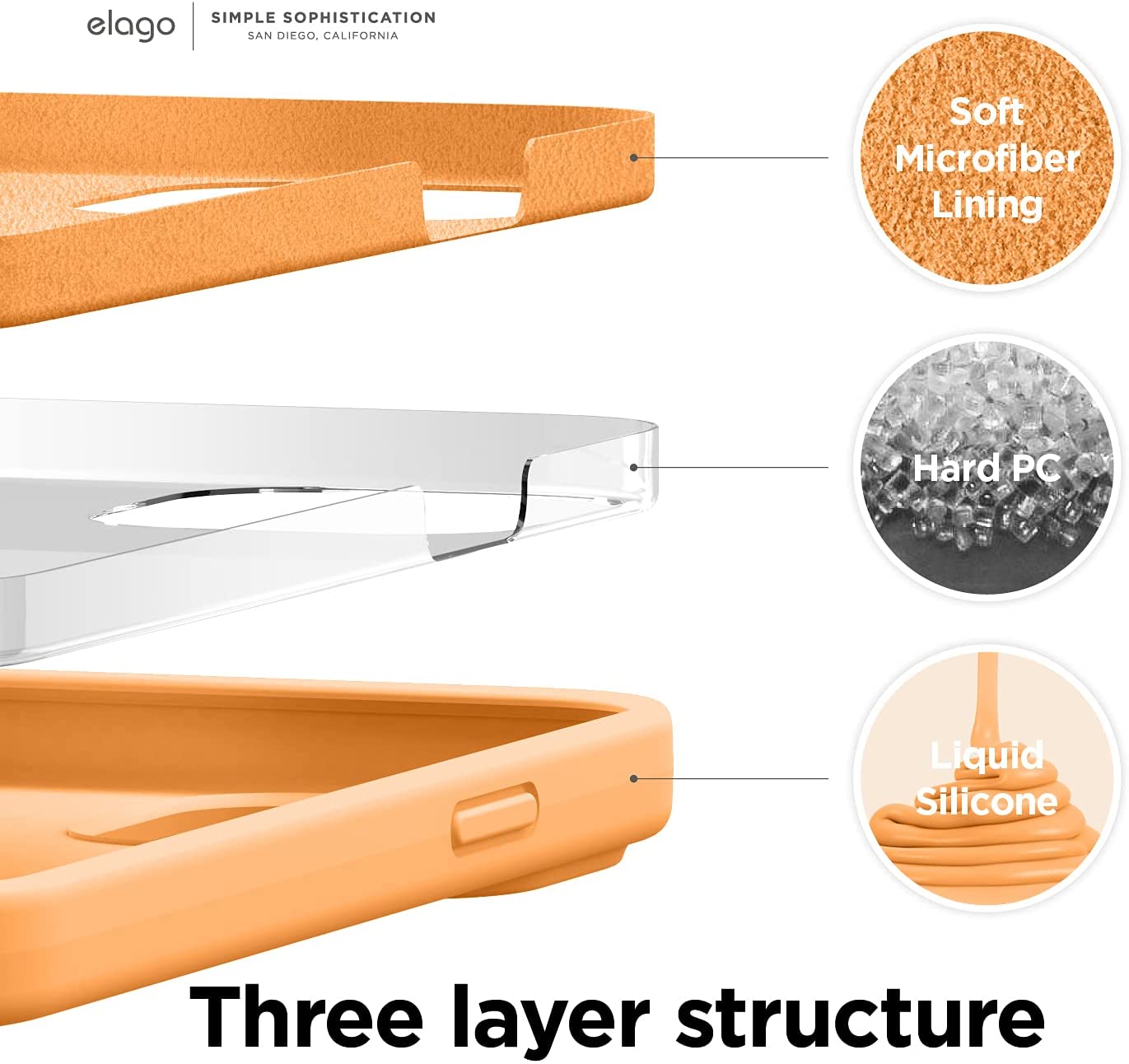 Elago iPhone 13 Pro Max / iPhone 12 Pro Max Soft Silicone Case - Orange