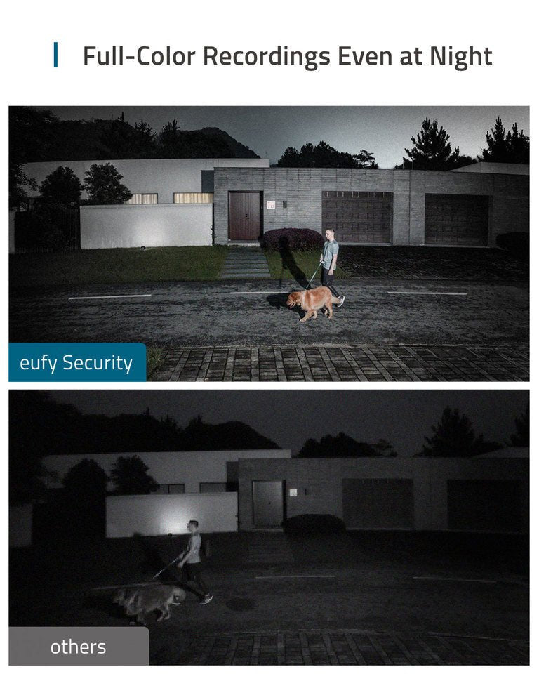 Eufy Smart Floodlight Security Camera HD 1080p - White