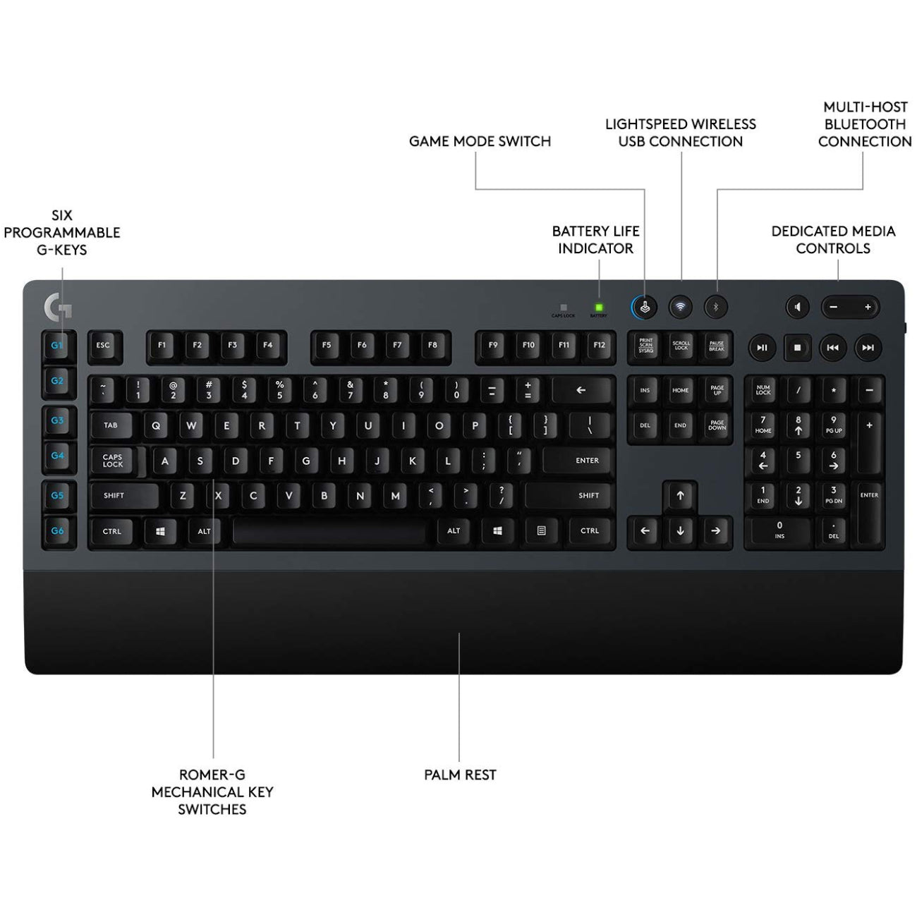 Logitech G613 Wireless Mechanical Gaming Keyboard