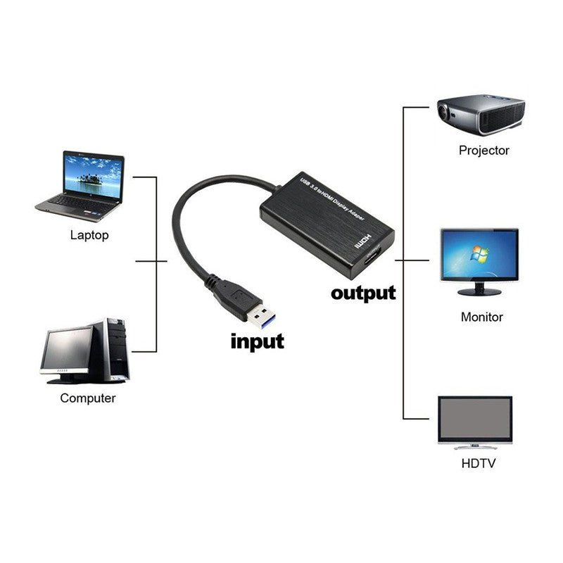Onten USB 3.0 to HDMI Adapter - USB / HDMI / 2K / Black