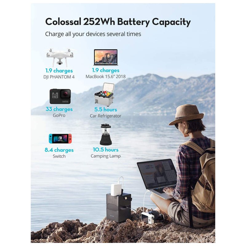 RAVPower 300W 4-Port Power House - 70,200mAh / 300W / Black