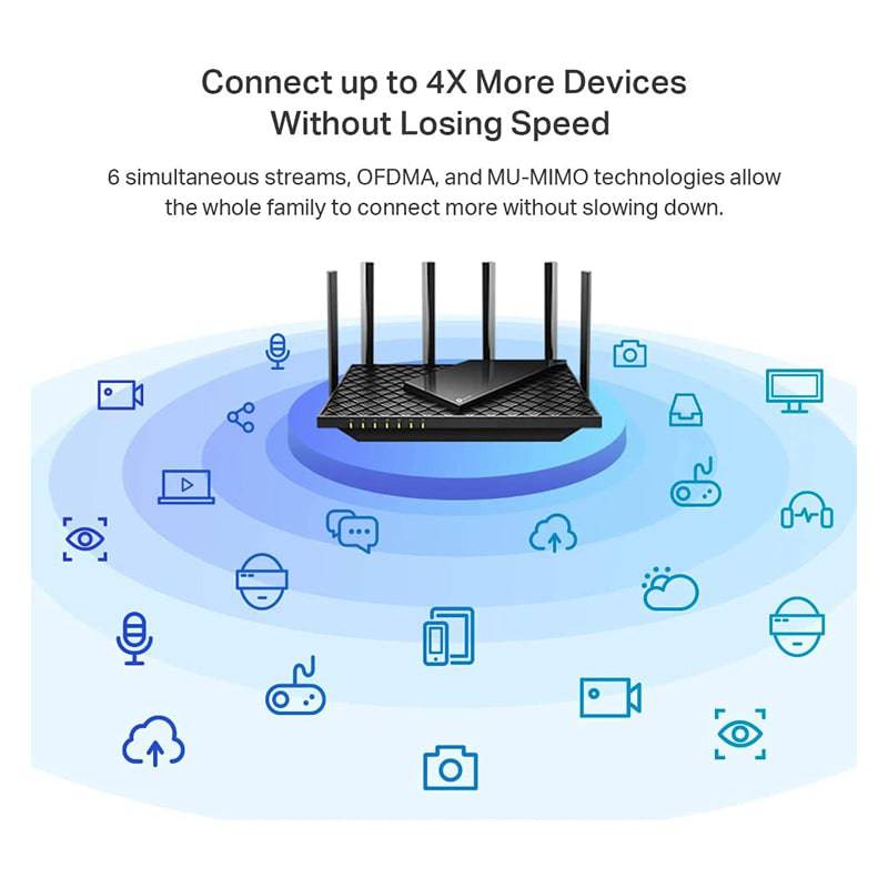 TP-Link Archer AX73 Wireless Router - 5400 Mbps / 2.4GHz & 5GHz / WAN / LAN / USB