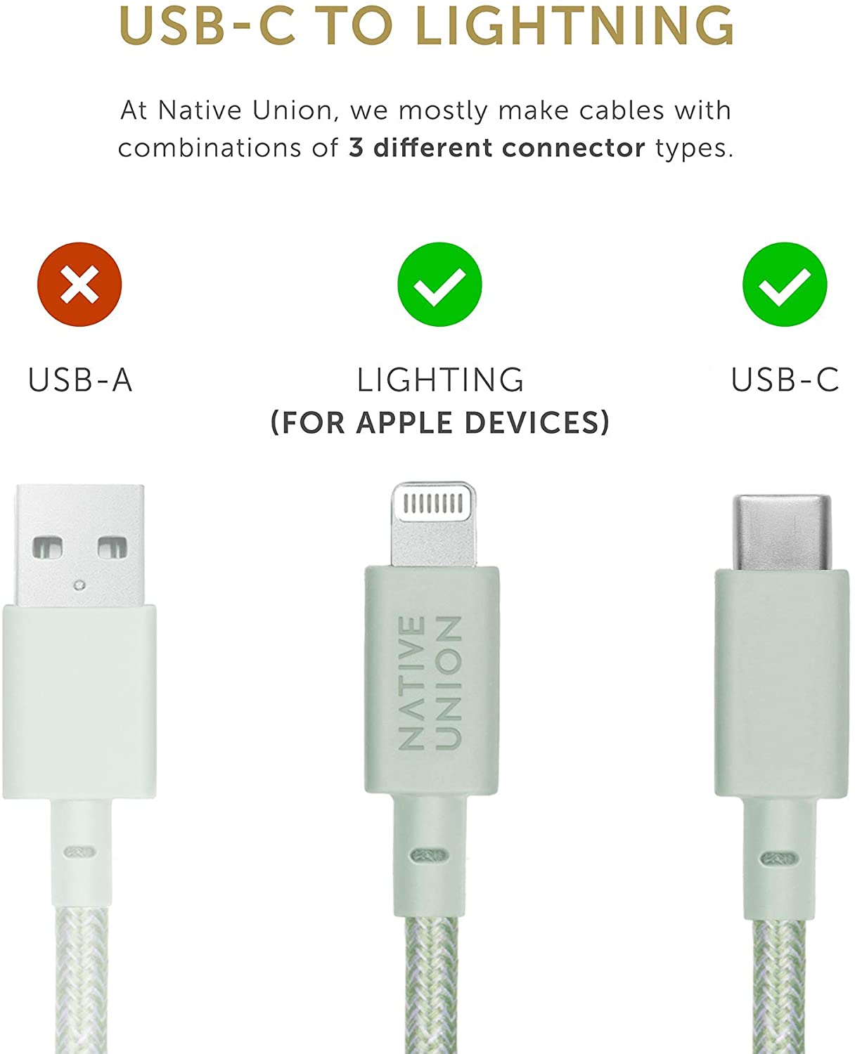 Native Union Belt Cable USB-C to Lightning 1.2M - Sage