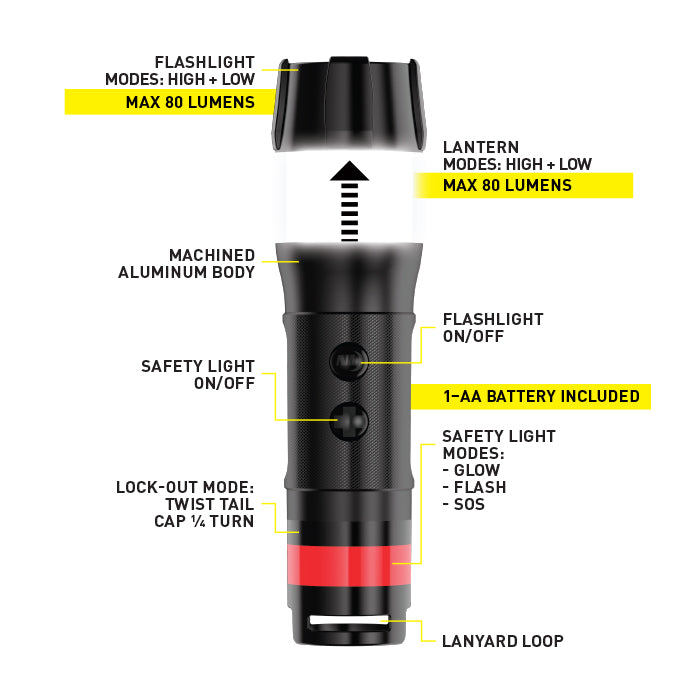 NiteIze Radiant® 3-in-1™ Mini Flashlight - Black