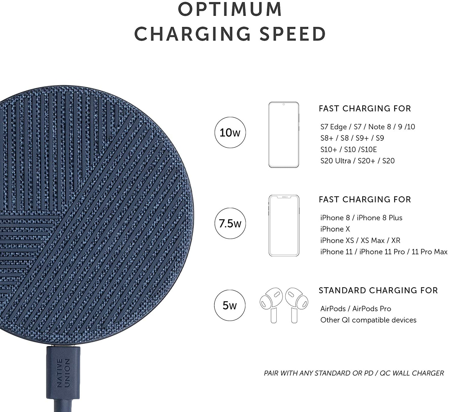 Native Union Drop Wireless Charger Fabric V2 - Indigo