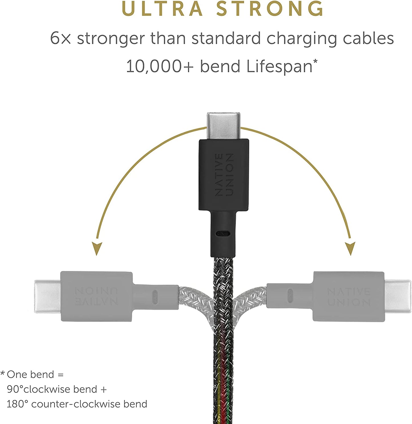 Native Union Belt Cable Type C-C 1.2M - Cosmos