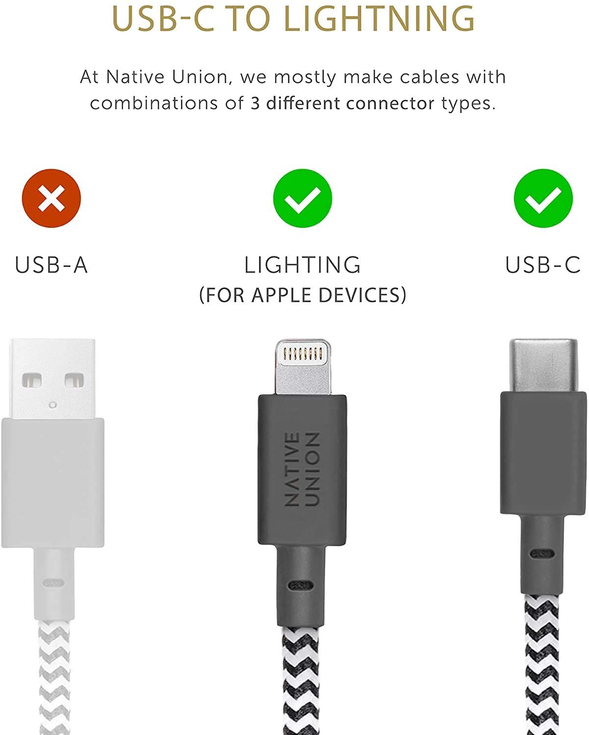 Native Union Night Cable USB-C to Lightning - Zebra