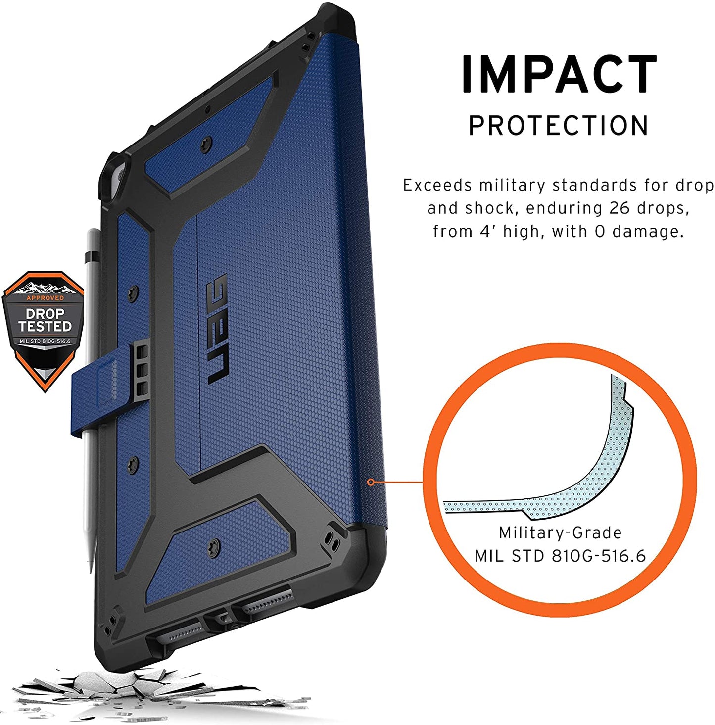 UAG iPad 10.2" (7th, 8th & 9th Gen) Metropolis Case With Kick-Stand - Cobalt