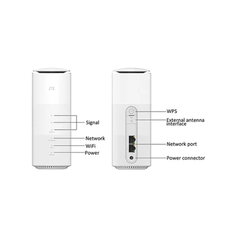 ZTE 5G CPE MC801A Router (Unlocked) - Wireless / White
